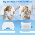 thumbnail image 5 of Side Sleeper Pillow with Arm Hole, Shoulder Relief System with 3 Arm Place Hole, Memory Foam Pillow for Side, Back and Stomach, White, 5 of 7