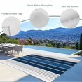 thumbnail image 3 of Lake Blue Stripes Outdoor Rug 3x5 Ft - Reversible Patio Rug Outdoor Camping Rugs, Modern Minimalist Gradient Lines Washable Indoor Outdoor Area Rugs, Non-Slip Outdoor Carpet Runner for Deck/Porch, 3 of 8