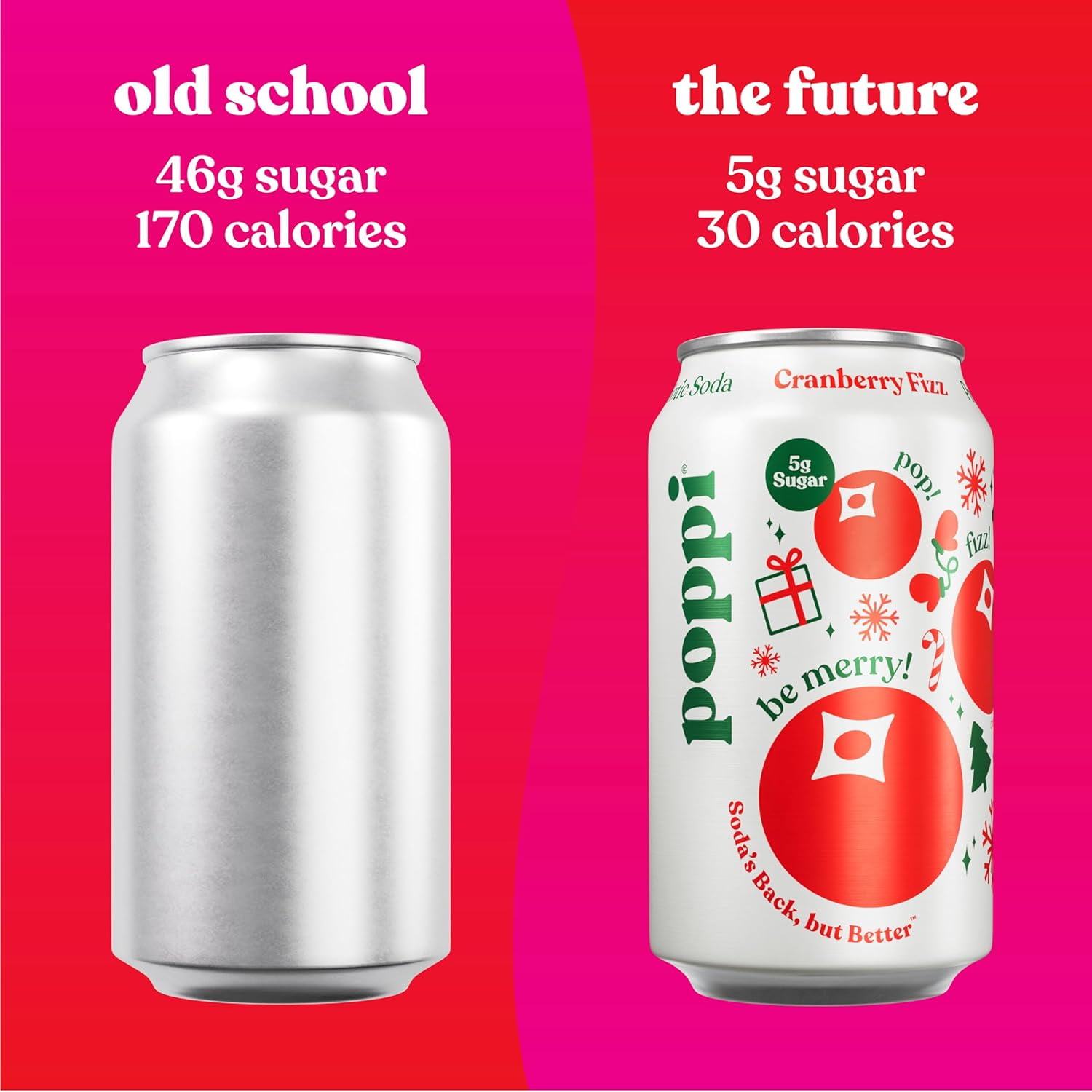 Poppi Cranberry Fizz Prebiotic Soda, 12 oz, 6 Pack Cans (RR Enterprise Exclusive)