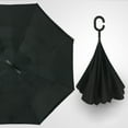 thumbnail image 1 of Umbrella Double Reverse Umbrella Fiber Waterproof Light Weight Inverted Umbrella with C Shaped Handle, 1 of 5