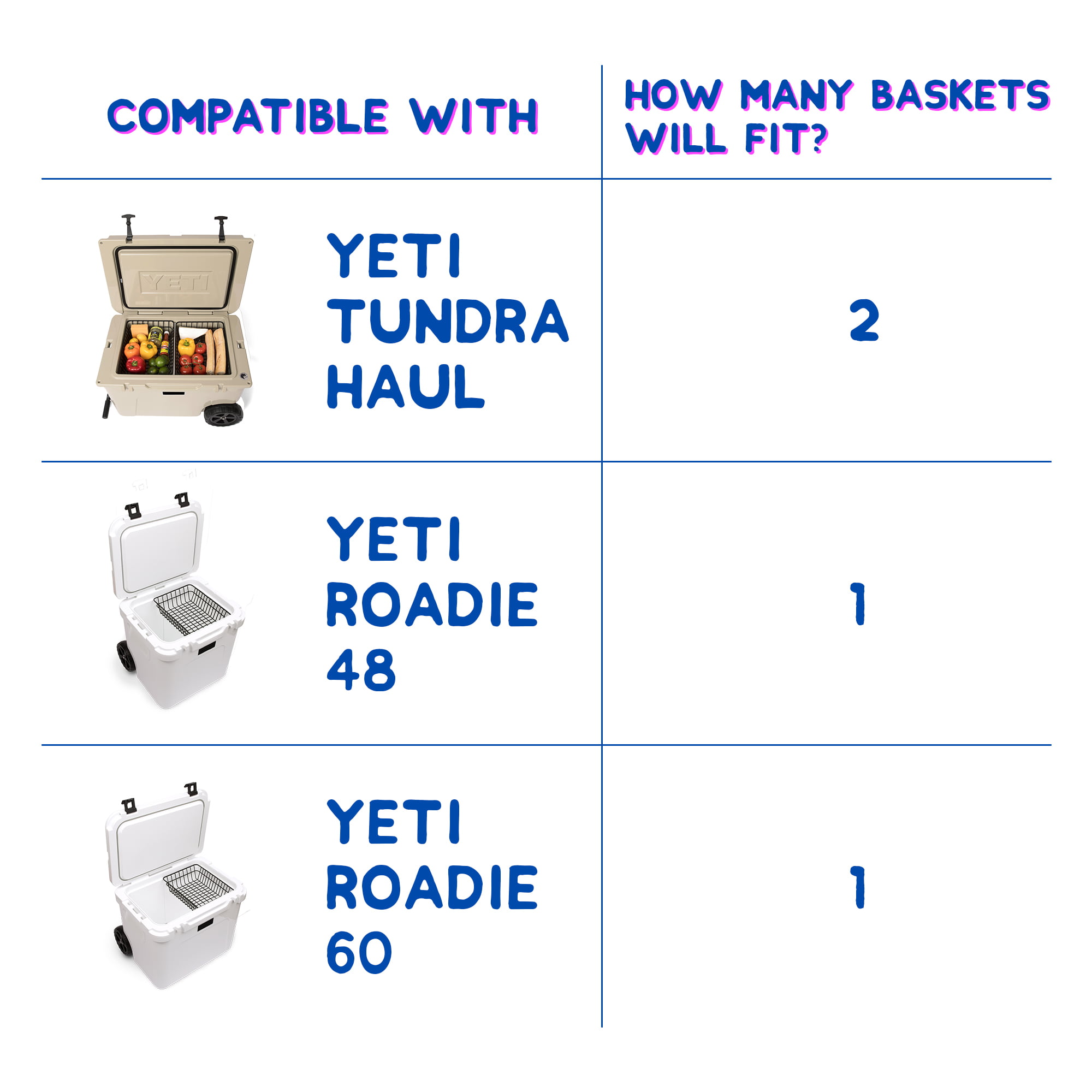 BEAST COOLER ACCESSORIES Yeti Haul Dry Goods Tray & Storage Basket, Tundra  Haul - Baker's
