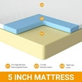 thumbnail image 6 of Dkelincs 5 inch Gel Memory Foam Full Size Mattress Gel Infusion, Comfy Support, CertiPUR-US Certified/ Bed-in-a-Box Mattress, White, 6 of 7