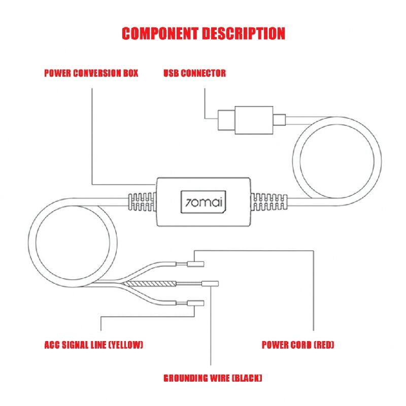 Car DVR Power Cable Surveillances Wire for Comprehensive Parking Across Different Environment