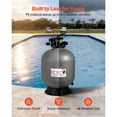 thumbnail image 4 of KFFKFF Sand Filter, 24-Inch, 65 GPM Above Inground Swimming Pool Sand Filter System, with 7-Way Multi-Port Valve, Backwash, Rinse, Recirculate, 4 of 9