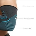 thumbnail image 5 of 2Pcs Unisex Sports Elbow Support Knitted Sleeves Fitness Compression Arm Brace, 5 of 7