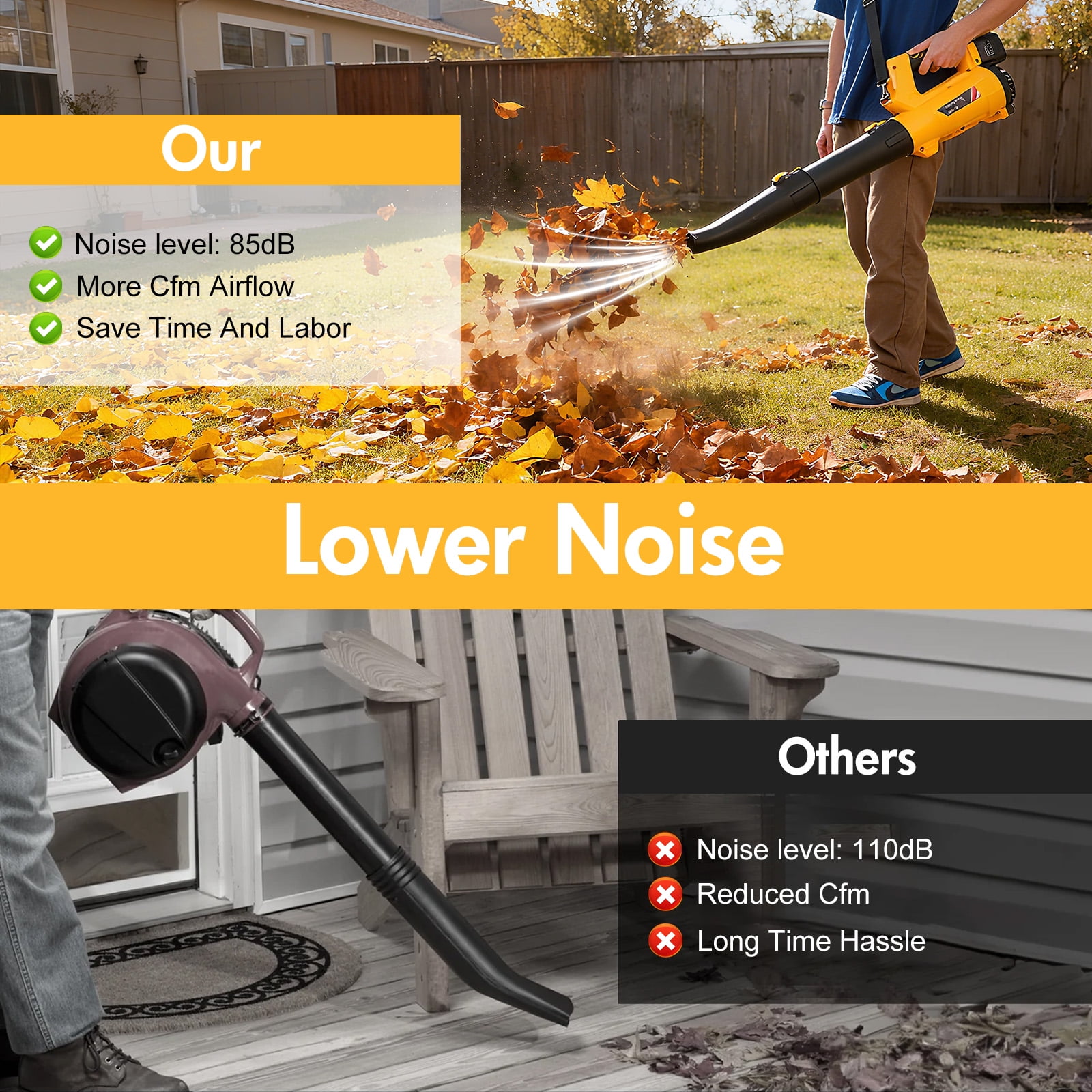 Leaf Blower, 680CFM 280MPH 21V Leaf Blower Cordless with 2X6.0Ah Battery & Charger, Electric Leaf Blower for Lawn Care, Battery Powered Leaf Blower for Snow Blowing & Yard Patio Garden Cleaning