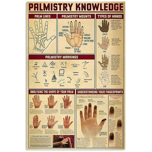 8x12 IN Palmistry Knowledge Metal Signs Vintage Club Decor Divination Poster Home Room Wall Decor Plaque es