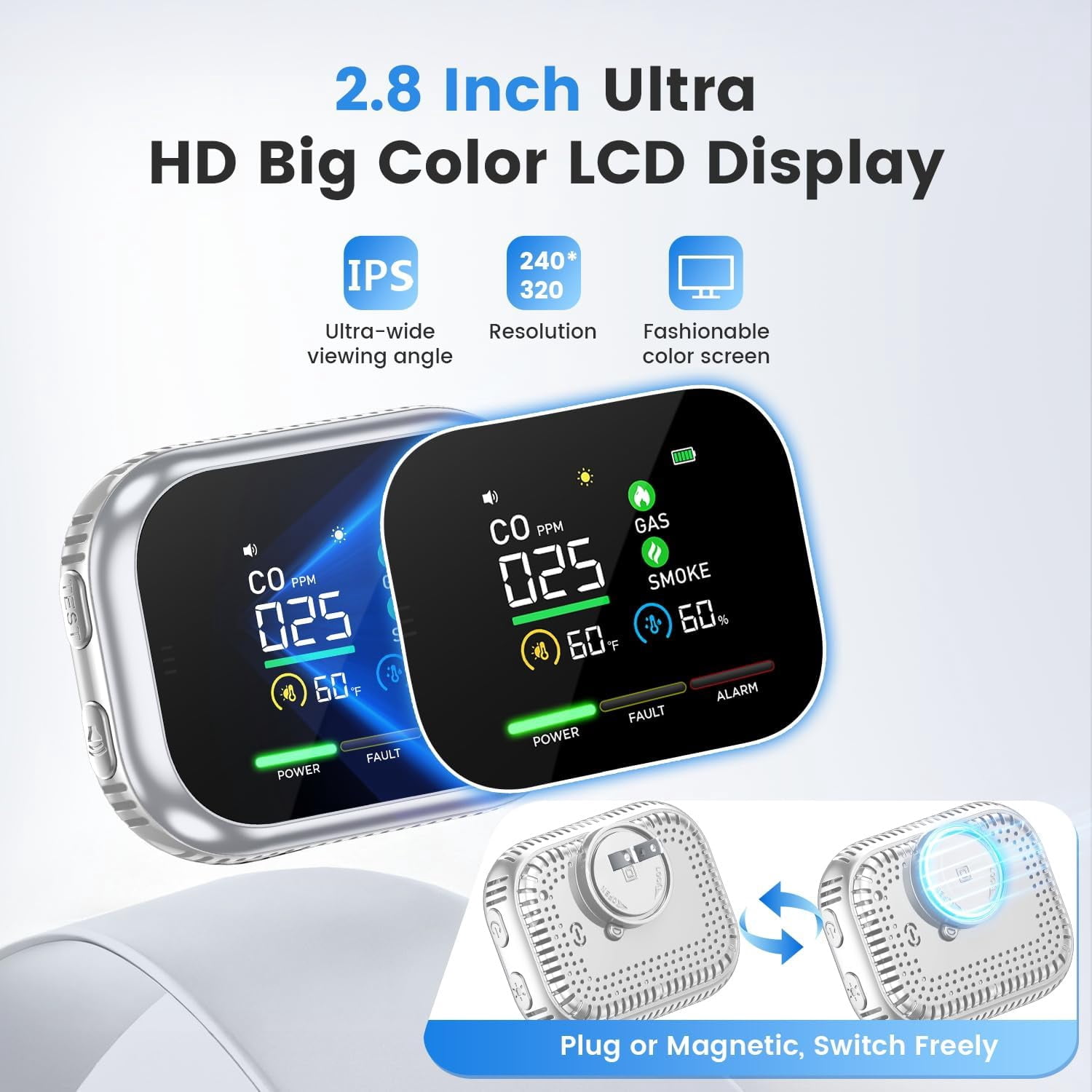 5-in-1 Portable Detector Air Quality Monitor (Temperature, Humidity and More) Plug in & Magnetic Mount & Rechargeable Battery Backup for RV Car Hotel Apartment Travel (Silver)