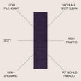 thumbnail image 3 of JONATHAN Y SUPERSOFT 2 x 14 Runner Rug, Haze - Purple, SEU100N-214, 3 of 4