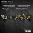 thumbnail image 2 of Kohler TS28127-4G-BL 1-Handle 1.75 GPM Venza Rite-Temp Bath & Shower Faucet Trim Set - Matte Black, 2 of 3