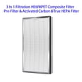 thumbnail image 3 of Filtro de repuesto True HEPA para purificador de aire Shark HE600, 3 of 6