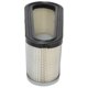 thumbnail image 5 of Filtro De Aire Para Cortacésped, Material ABS Duradero, Reemplazo Fácil De Instalar, Con Fabricación Profesional, Para 496894S 496894 493909 4139 5053B 5053D 5053H, 5 of 7