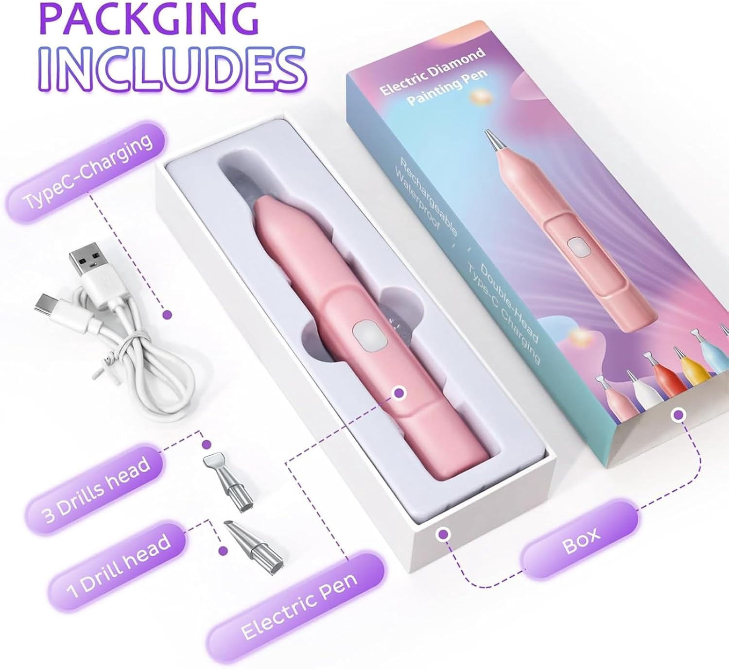EzyPen - Electric Diamond Painting Pen with Vacuum Technology, IPX5 Waterproof Painter Diamond Art Pens Tools with 2 Replacement Tip & Tray, Adjustable Suction Mode, DIY Art Tool Kits