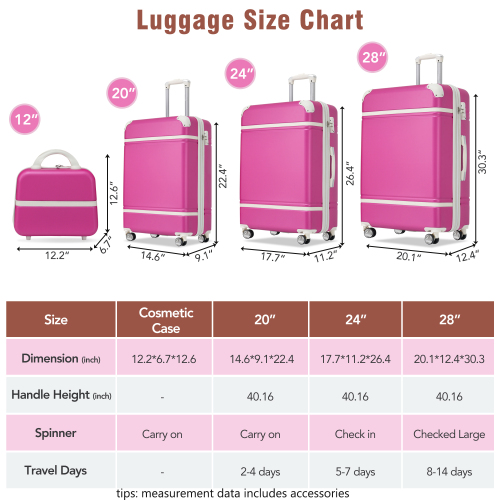 ACE-Travel,20"24"28" Luggages Sets and 12" Cosmetic Case(4PCS),Expandable 25%,with TSA Lock,Spinner Wheels,Telescopic Handle,Wrapped Corner,Durable,Lightweight,Hardshell(ABS) Suitcase Sets(Pink)