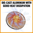 thumbnail image 3 of Luces LED de gran altura ONLYLUX superbrillantes, 200 W, 3000 lm, 6500 K, 3 of 5