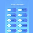 thumbnail image 3 of Digital Notebook with Smart Pen, 360 Degrees Writing, Real Time Sync,  Wireless Paper Set for IOS, for  Smartphones, Tablets, AI Drawing, Voice Drawing, 3 of 7