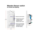 Lutron Maestro Motion Sensor Switch, 2 Amp/SinglePole, White (MSOPS2H
