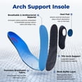 thumbnail image 2 of NRNHI Men's Wide Walking Shoes Arch Support Running Tennis Sneakers Orthotic Cushioning Shoes for Plantar Fasciitis Pain Relief BlackBlue 12, 2 of 6