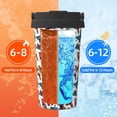 thumbnail image 5 of KLL Colorful Flying Butterflies Pattern Stainless Steel Vacuum Insulated Tumbler - Carry Insulated Coffee Mug - Reusable Insulated Cold Brew Iced Coffee Cup Thermos, 5 of 8