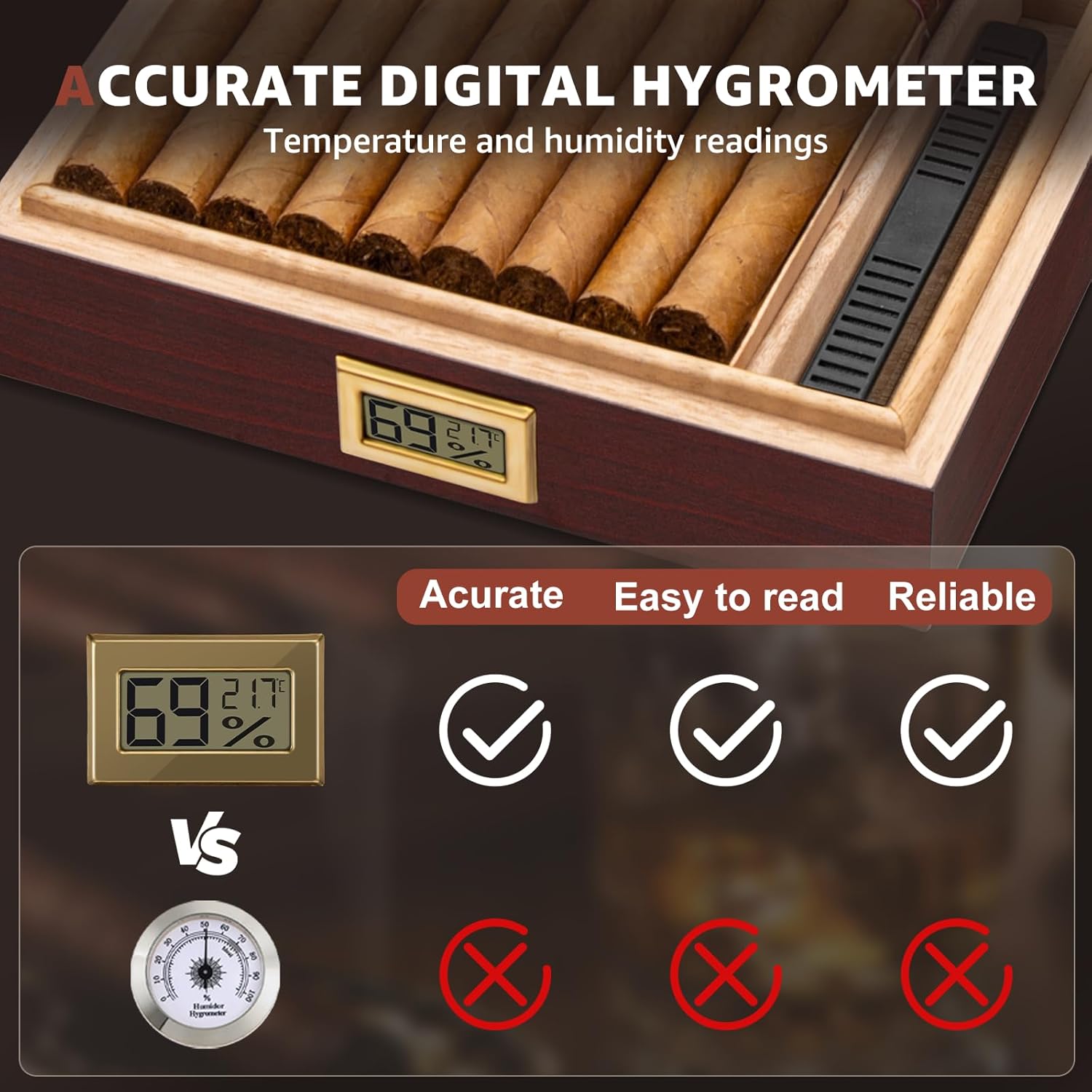 MY Cigar Humidor, Spanish Cedar Wood Humidor with Accurate Digital Hygrometer, Humidifier, Divider, Handcrafted Cigar Humidor Box Holds 40-60 Cigars, Gift for Cigar Lovers