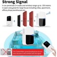 thumbnail image 4 of Wireless Doorbell Self Powered Battery Free Doorbell Waterproof 38 Ringtone (1 Button 2 Receiver), 4 of 4