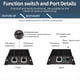 thumbnail image 3 of Extensor POE IEEE 802.3af/At, 1 Entrada, 2 Salidas, 2 Puertos, Extensor e Inyector POE, VLAN 10/100/1000 Mbps, Máx. 250 M, 30 W, 3 of 5