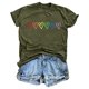 thumbnail image 5 of Blusas de Manga Corta para las Mujeres Divertida Impresión Cuello Redondo Camiseta Vintage, Blusas de Primavera para las Mujeres, 5 of 6