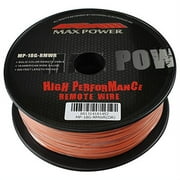Maxpower MP18GRMWRGR Remote Wire 18Ga 500Ft Green