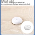 thumbnail image 3 of 4 in 1 Multi-mode Automatic Smart Stable Blue-compatible WiFi Gateway High Strength Alarm Function Waterproof Remote Control Switch Mesh Wired Hub Work Type 2, 3 of 9