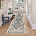thumbnail image 2 of Roxstand 2'x8' Washable Runner Rug for Hallway Entrance Bedroom Entryway, Vintage Oriental Non Slip Stain Resistant Kitchen Rugs, Blue, 2 of 10
