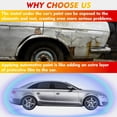 thumbnail image 3 of WIZUTIZ Car Up Paint Pen Scratch Remover Home Gadgets Eco-Friendly Clearance Sales, 3 of 5