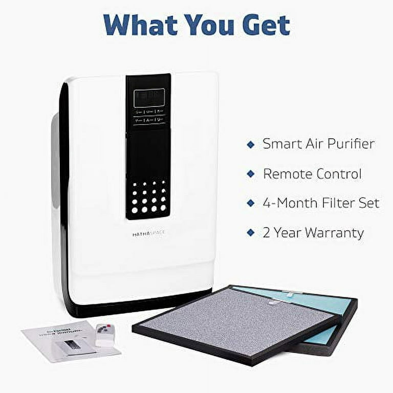 Hathaspace Smart True HEPA Air Purifier for Home 5 in 1 Large