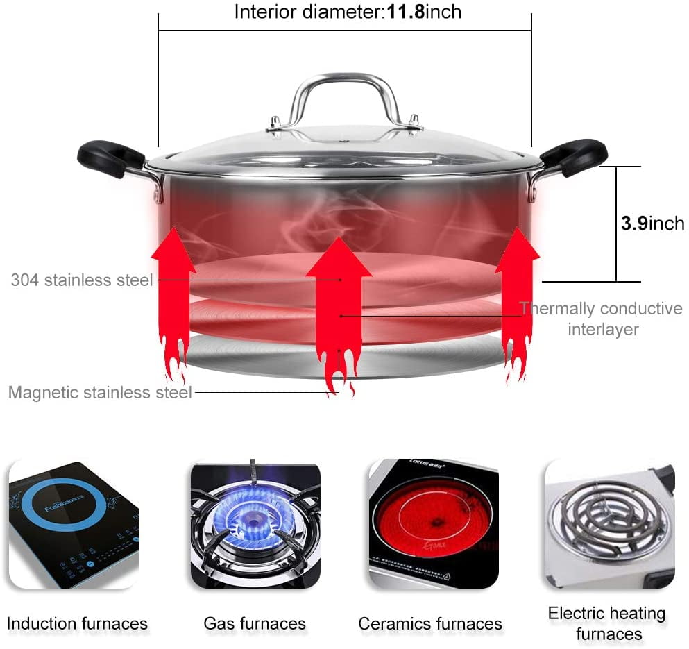 M.V. Trading 30cm Stainless Steel Shabu Shabu Hot Pot With Divider – Induction Compatible, For Family-Style Cooking
