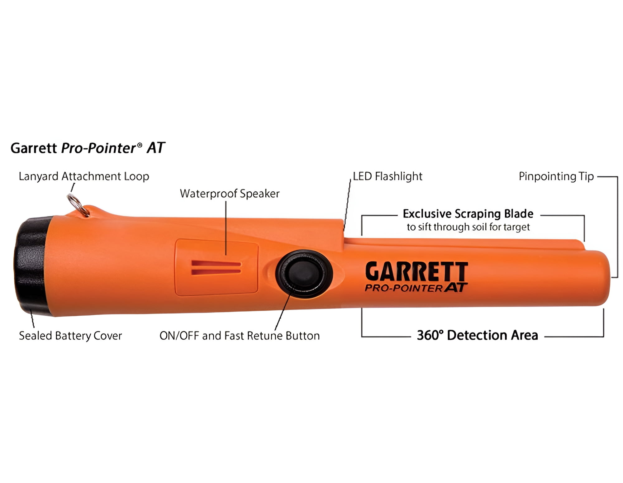 Garrett Pro Pointer AT Pinpointer Metal Detector Waterproof ProPointer  Holster