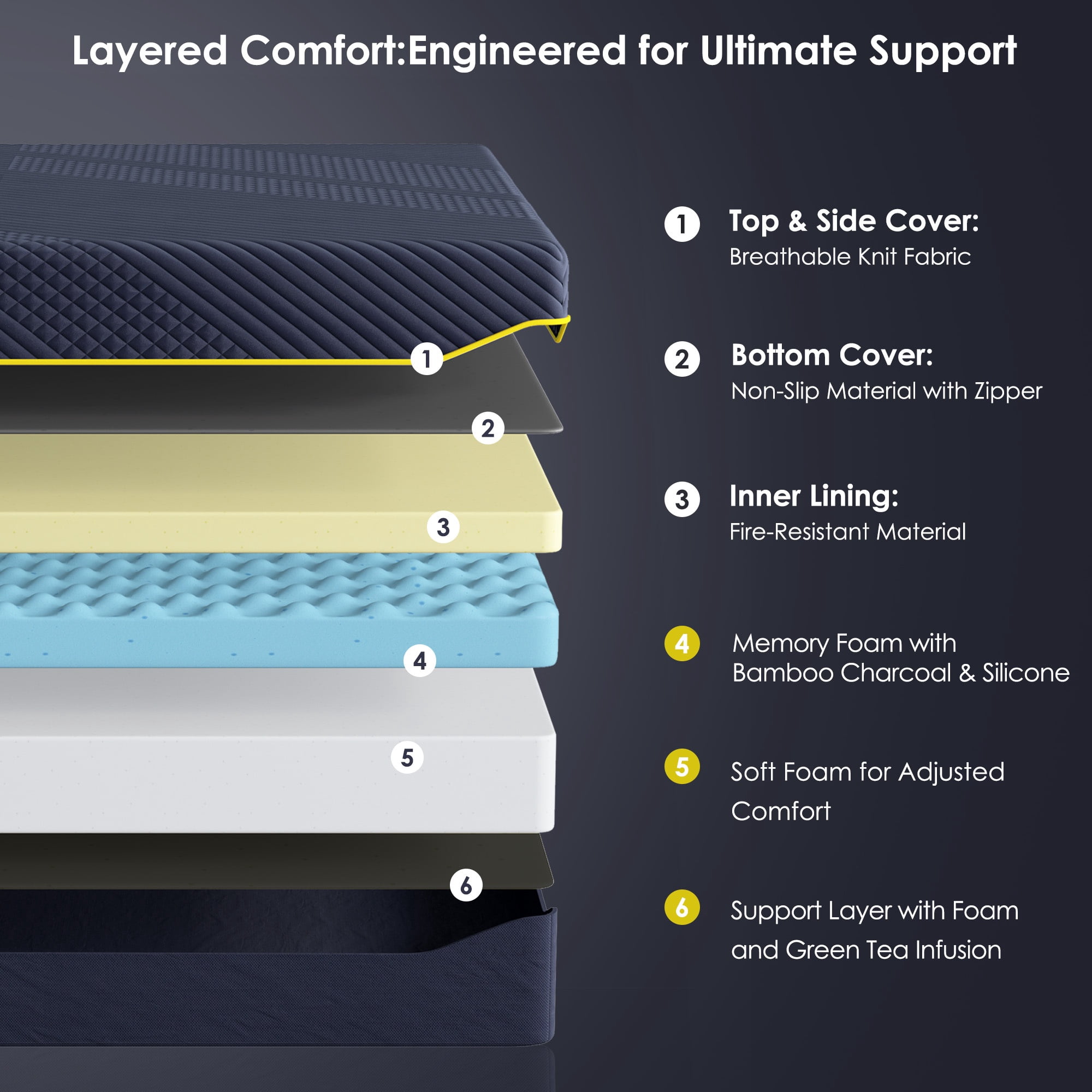King Mattress, Holaki 14" King Gel Memory Foam with Bamboo Charcoal Silicone Mattress in a Box, Medium Firm, CertiPUR-US