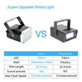 thumbnail image 2 of JLPOW Super Bright White 36 LED Strobe Light Sound Activated Mini DJ, 2 of 5