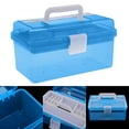 NIUREDLTD Blue Portable Box Organizer Multipurpose Sewing Box Tool Box