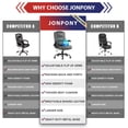 thumbnail image 4 of JONPONY Leather Office Chair, Big and Tall Office Chair 400LBS Wide Seat Ergonomic Computer Desk Chair High Back Executive Leather Chair Adjustable Task Chair Lumbar Back with 1-Year Warranty, Grey, 4 of 13