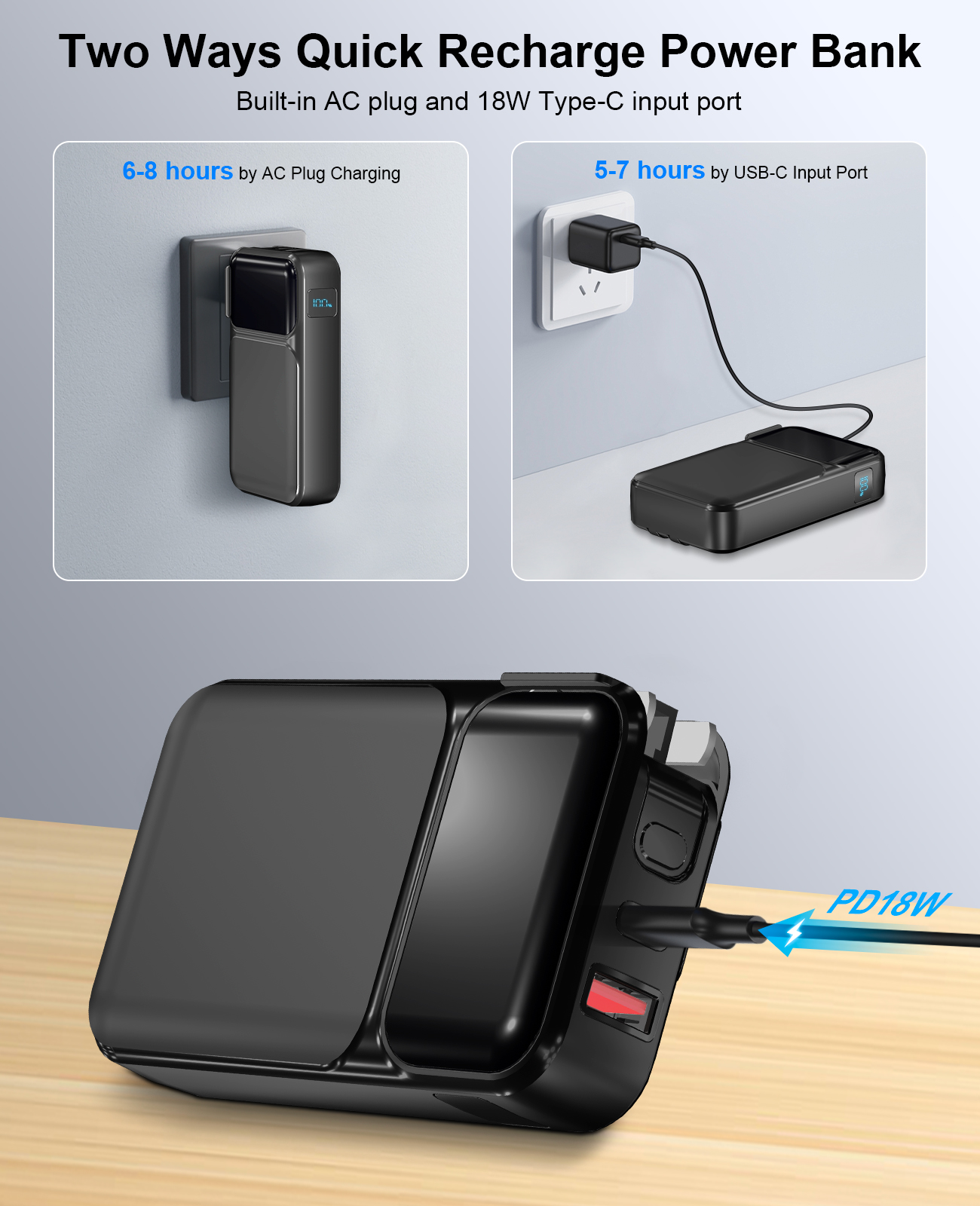 Yelomin 38800mAh Portable Charger with Built-in Cable & AC Plug photo 8