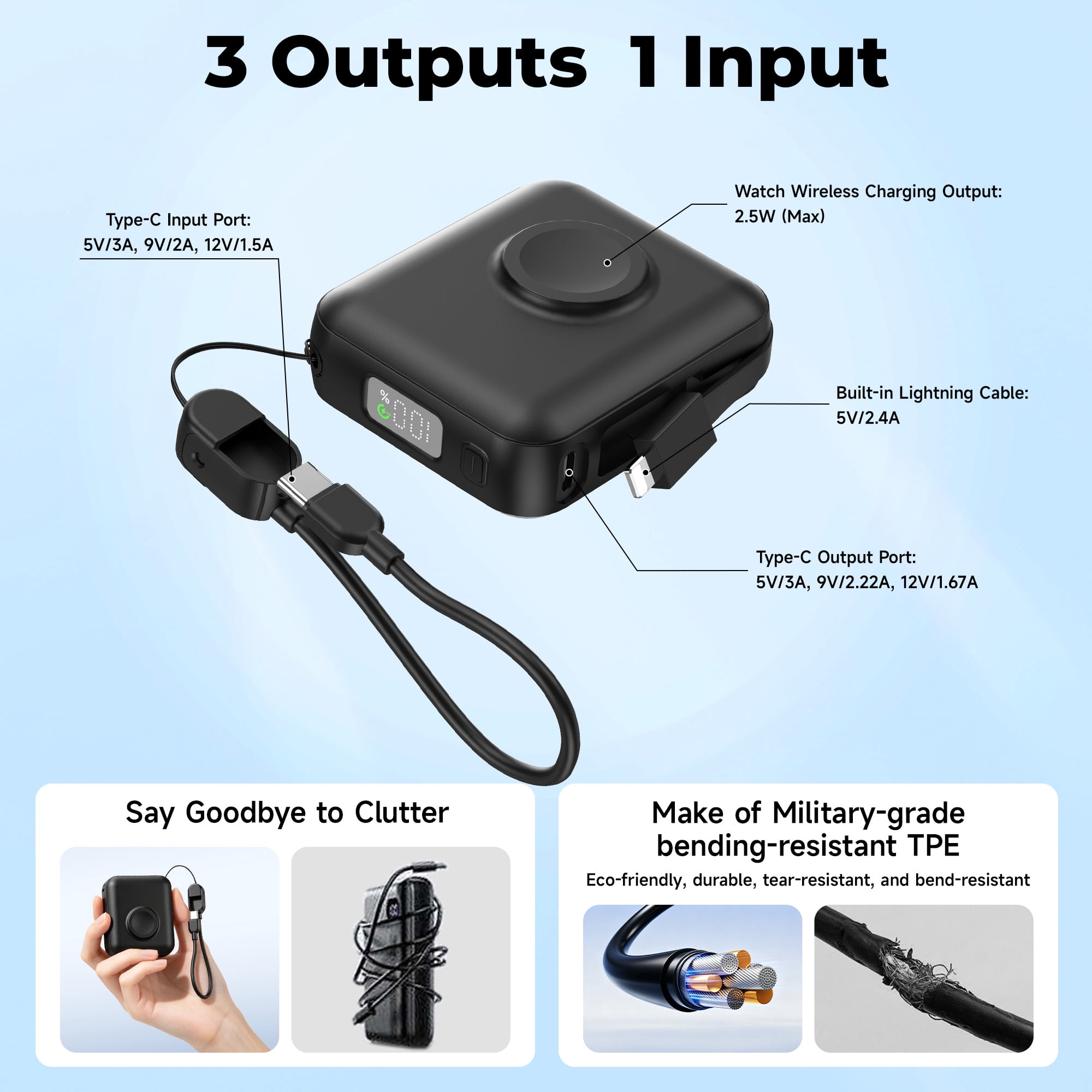20000mAh Portable Charger 22.5W Fast Charging Power Bank with Built-in Cable,Travel Essentials Small Battery Pack with LED Display,Magnetic Phone Charger for Apple Watch and iPhone,Samsung,iPad,Black
