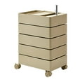 thumbnail image 1 of jifeng Armoire de Rangement Roulante Chariot de Rangement Rotatif à 5 Niveaux pour Cuisine Dortoir Bureau Kaki, 1 of 9