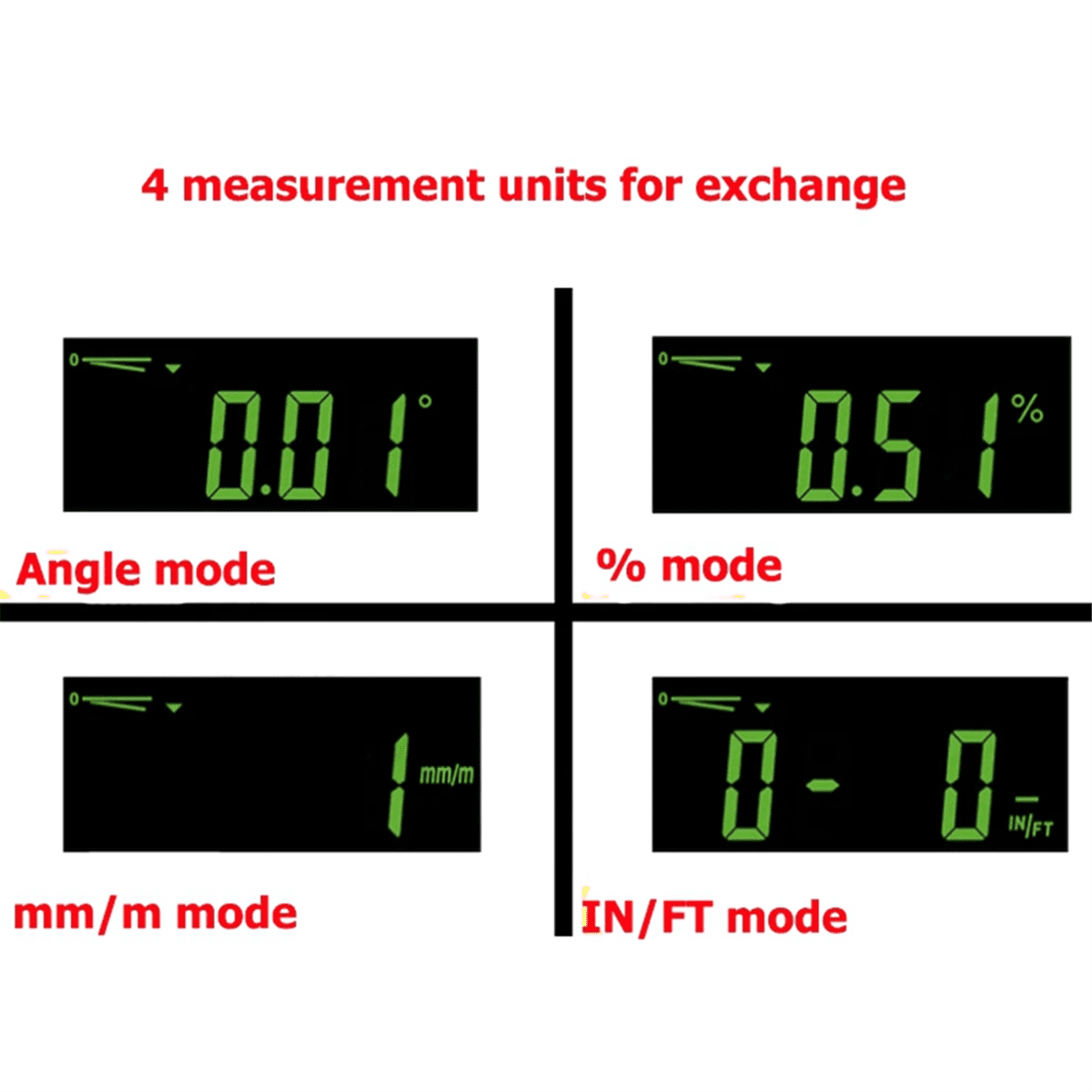 Digital Level Electronic Protractor Inclinometer with Magnet Illuminate Angle Meter Gauge Box
