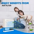 thumbnail image 6 of Chenzhit 10x10x1 (4-Pack)Furnace Air Filters, MPR 1900 & FPR 10, MERV 13 Pleated Air Filter (Actual Size: 9.75x9.75x0.75 inch), 6 of 7