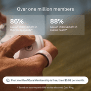 Oura Ring 4 Ceramic, Petal, Size 9, Smart Wearable, Sleep, Fitness & Heart Rate Tracker, 8-Day Battery (Size Before You Buy)