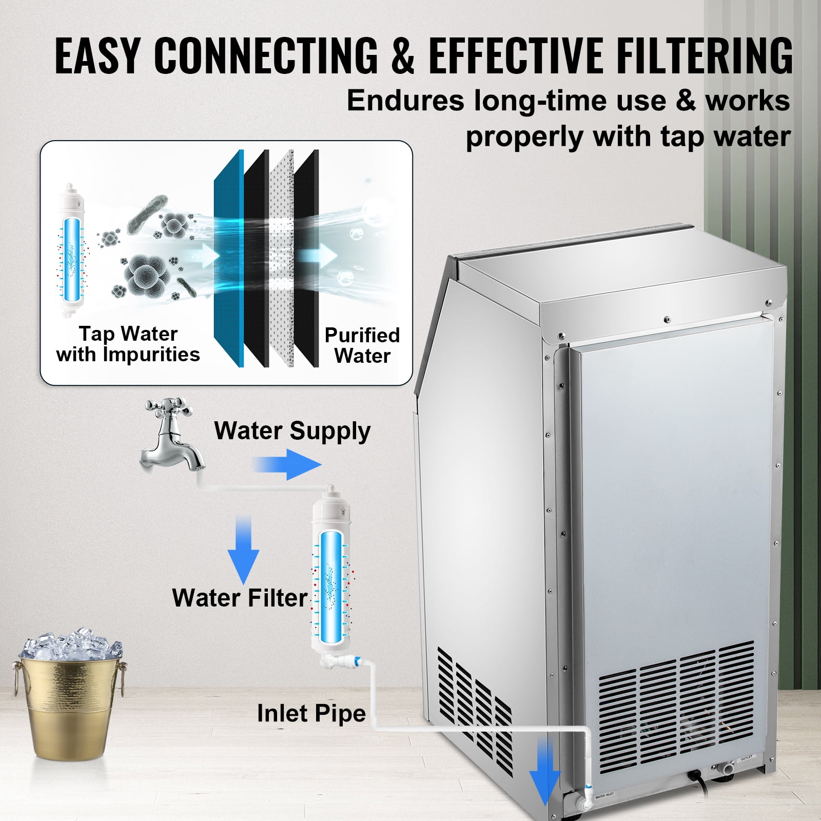KFFKFF 110V Commercial Ice Maker 120lbs/24h with 29lbs Storage 5x9 Cubes Stainless Steel Auto Clean for Bar Home Supermarkets Includes Scoop and Connection Hose