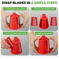 thumbnail image 3 of NutriChef 5-in-1 Cheese Grater & Shredder – Kitchen Grater with 5 Interchangeable Blades for Thin, Thick, Julienne, Wavy & Straight Cuts, Hand Crank, Suction Base & Storage Container (Red), 3 of 5
