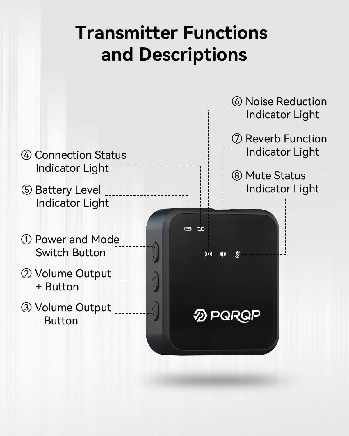 PQRQP Wireless Microphone for iPhone Android – 3 in 1 Lavalier Mic with Noise Cancelling, 328ft Range for Interview Vlog