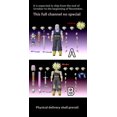 thumbnail image 3 of Tonsenarttoys Shf Dragon Ball Z Super Saiyan Ssj Ssj2 Trunks Majin Buu Kid Buutenks accesorios personalizados figuras de acción juguete, 3 of 5