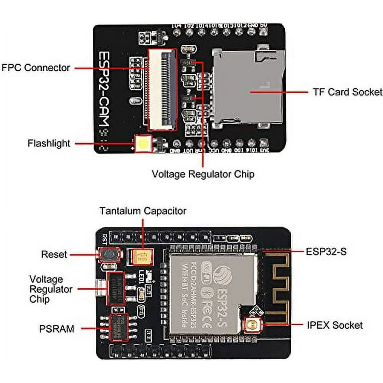 HiLetgo 2pcs ESP32-CAM Camera Module ESP32-S OV2640 2MP Camera Development  Board + Micro USB to Serial Port CH340C 4.75V-5.25V Wireless WiFi Bluetooth