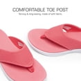 thumbnail image 6 of BURUDANI Women's Soft Cushion Flip Flops Thong Sandals Slippers for Indoor and Outdoor with Arch Support, 6 of 7